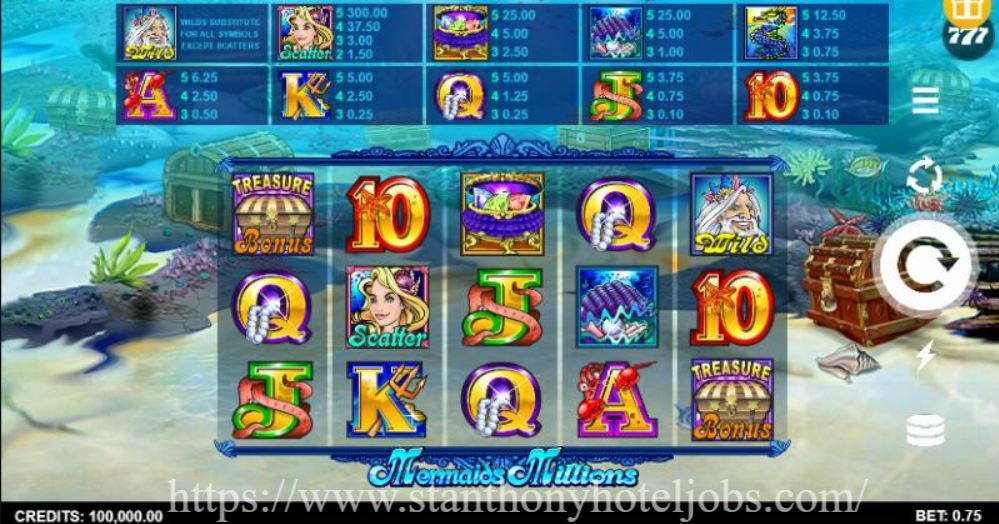 Mermaid’s Millions: Slot Dunia Bawah Laut Penuh Kekayaan