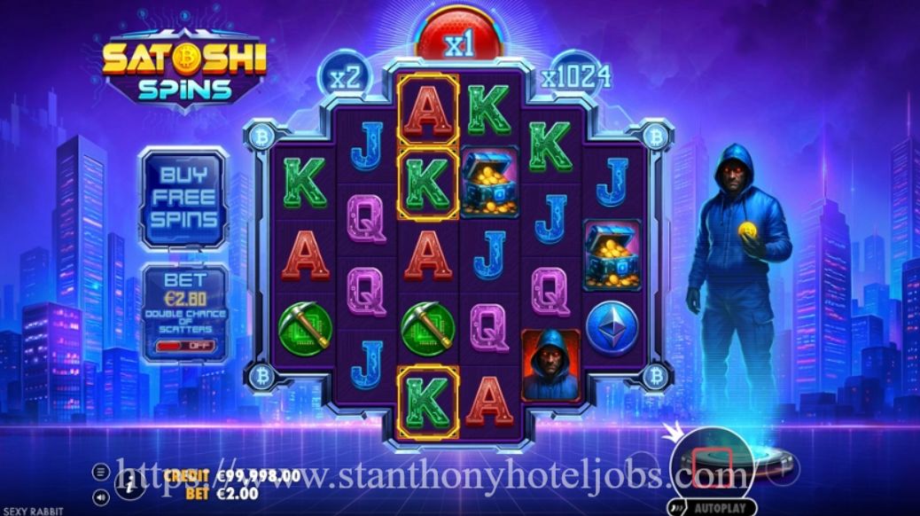 Satoshi Spins: Slot Crypto dengan Tema Digital Fortune Masa Depan