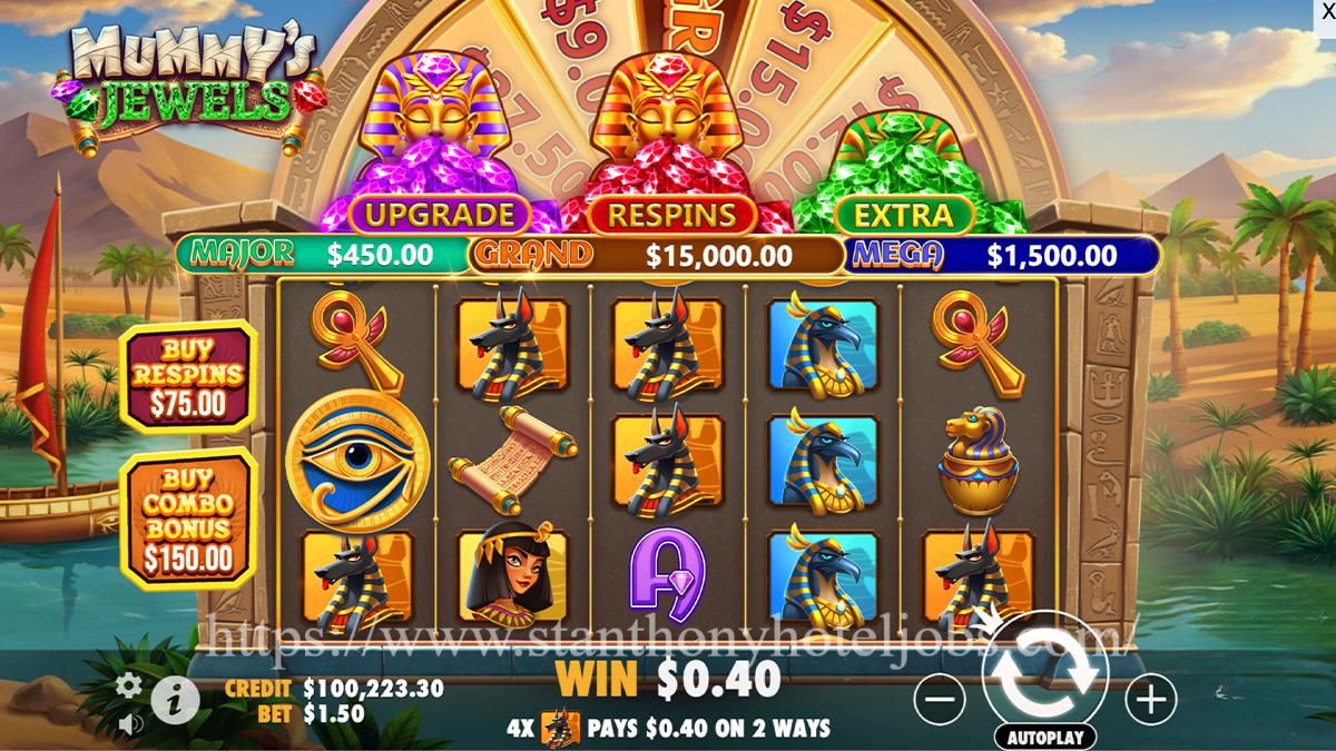 Mummy’s Jewels: Slot Mesir Kuno dengan Harta Terpendam Sang Mumi
