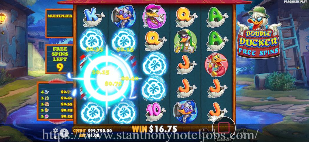 Lucky Ducker: Slot Bebek Keberuntungan dengan Petualangan di Kolam yang Ceria